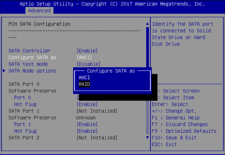 Entry Provisioning: A Whole Guide